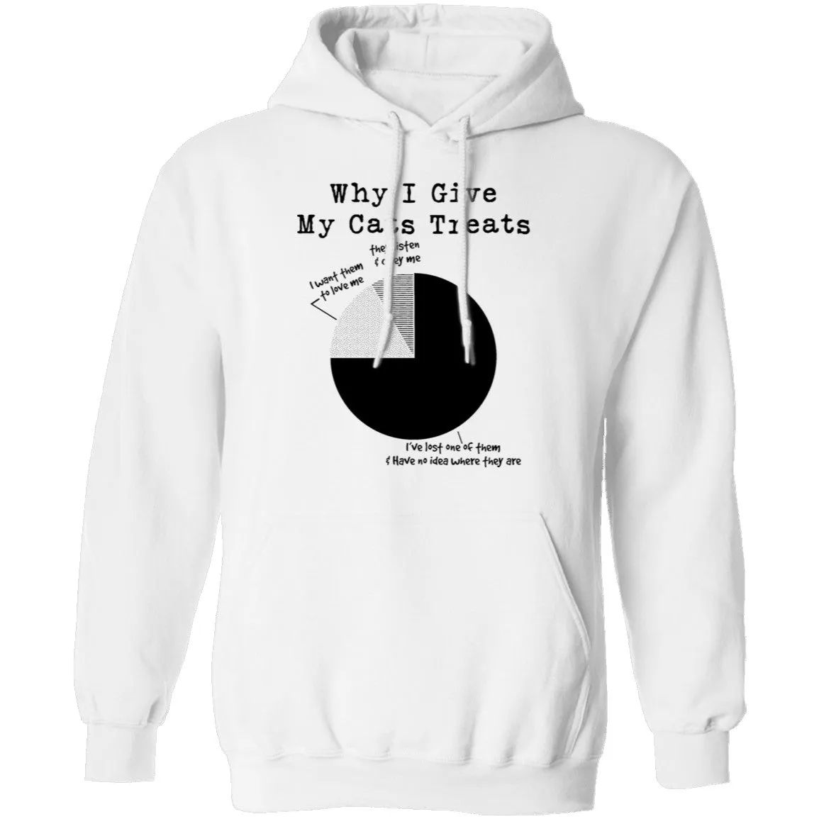 Why I Give My Cats Treats T-Shirt