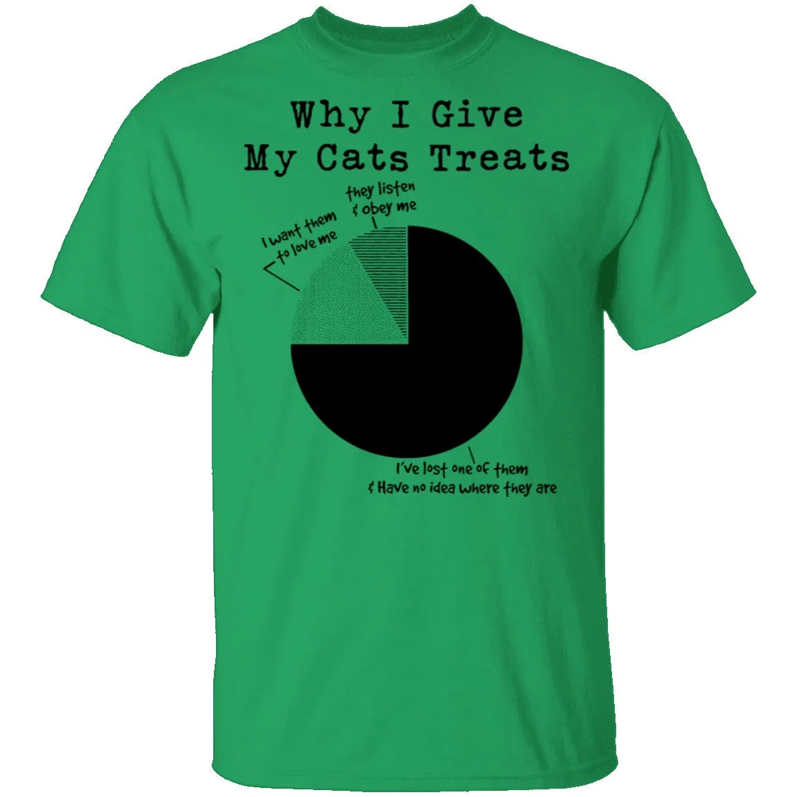 Why I Give My Cats Treats T-Shirt