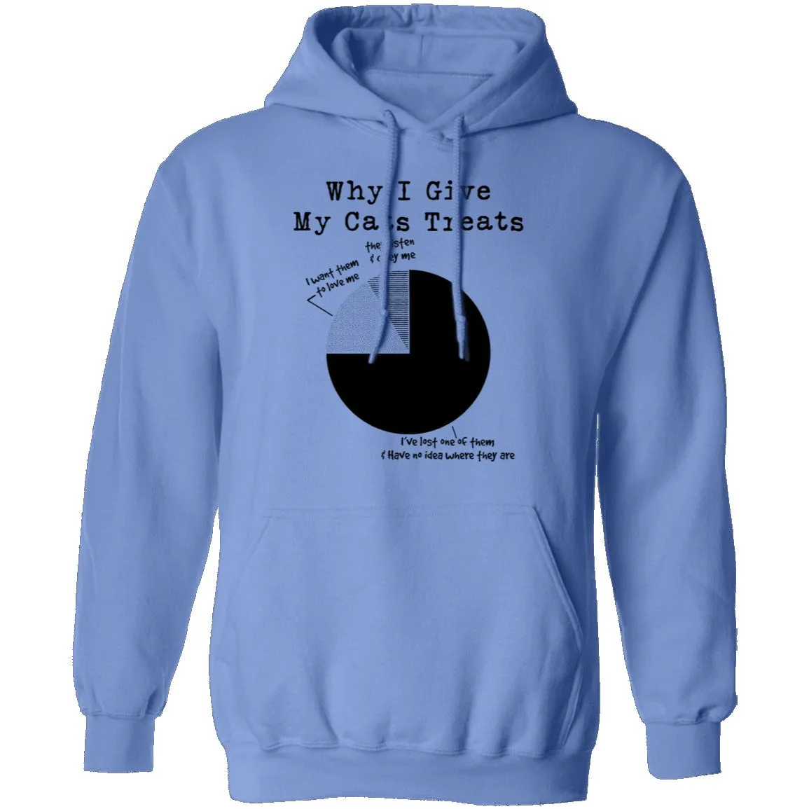 Why I Give My Cats Treats T-Shirt