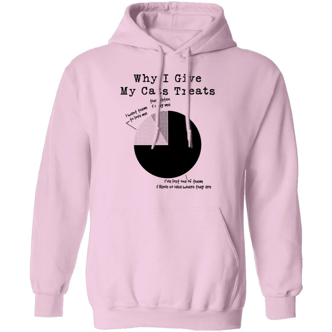 Why I Give My Cats Treats T-Shirt