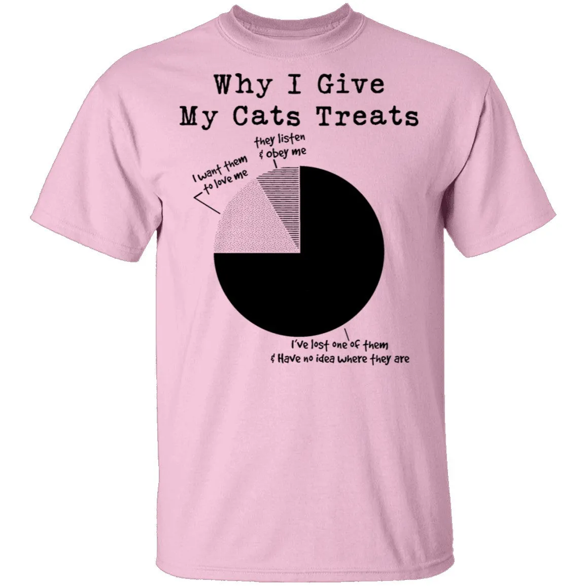 Why I Give My Cats Treats T-Shirt