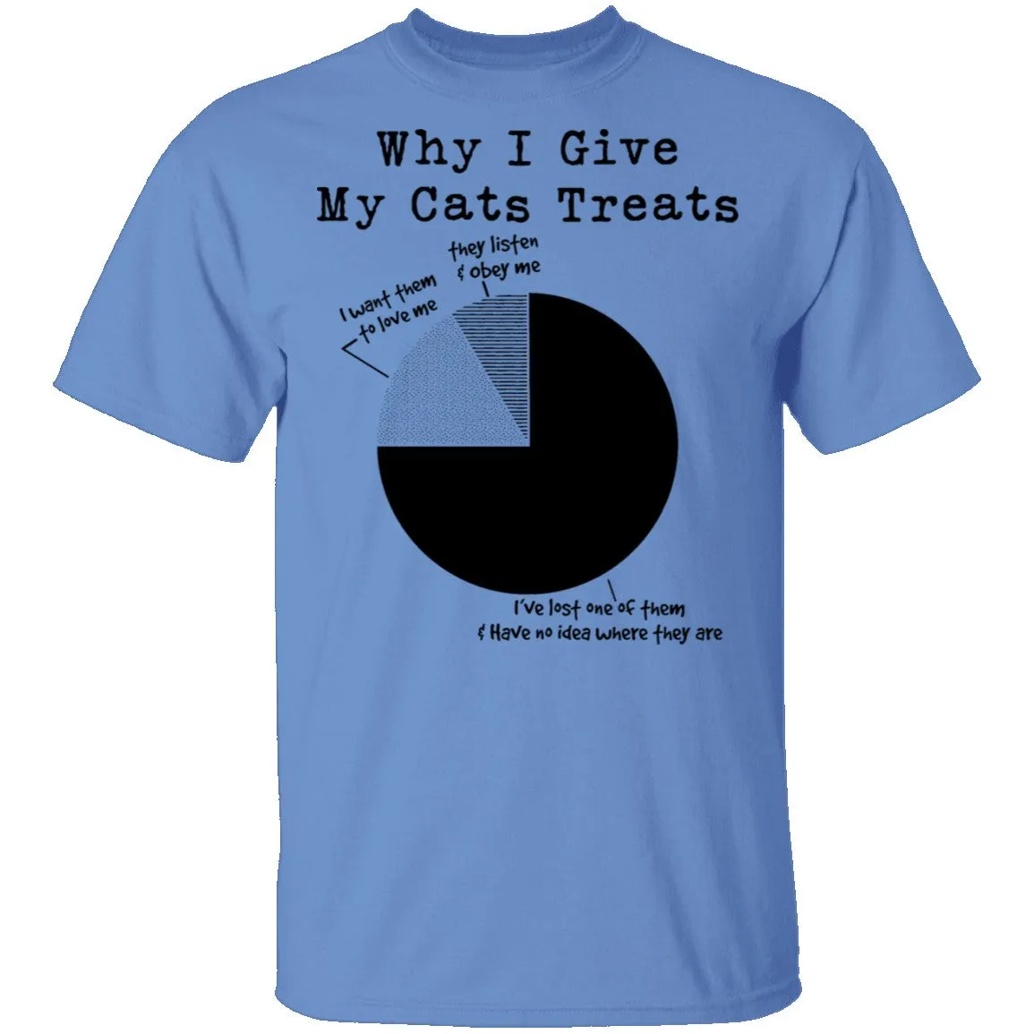 Why I Give My Cats Treats T-Shirt
