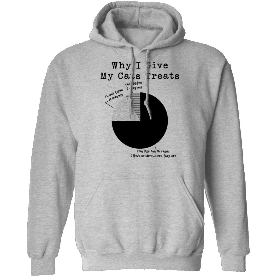 Why I Give My Cats Treats T-Shirt
