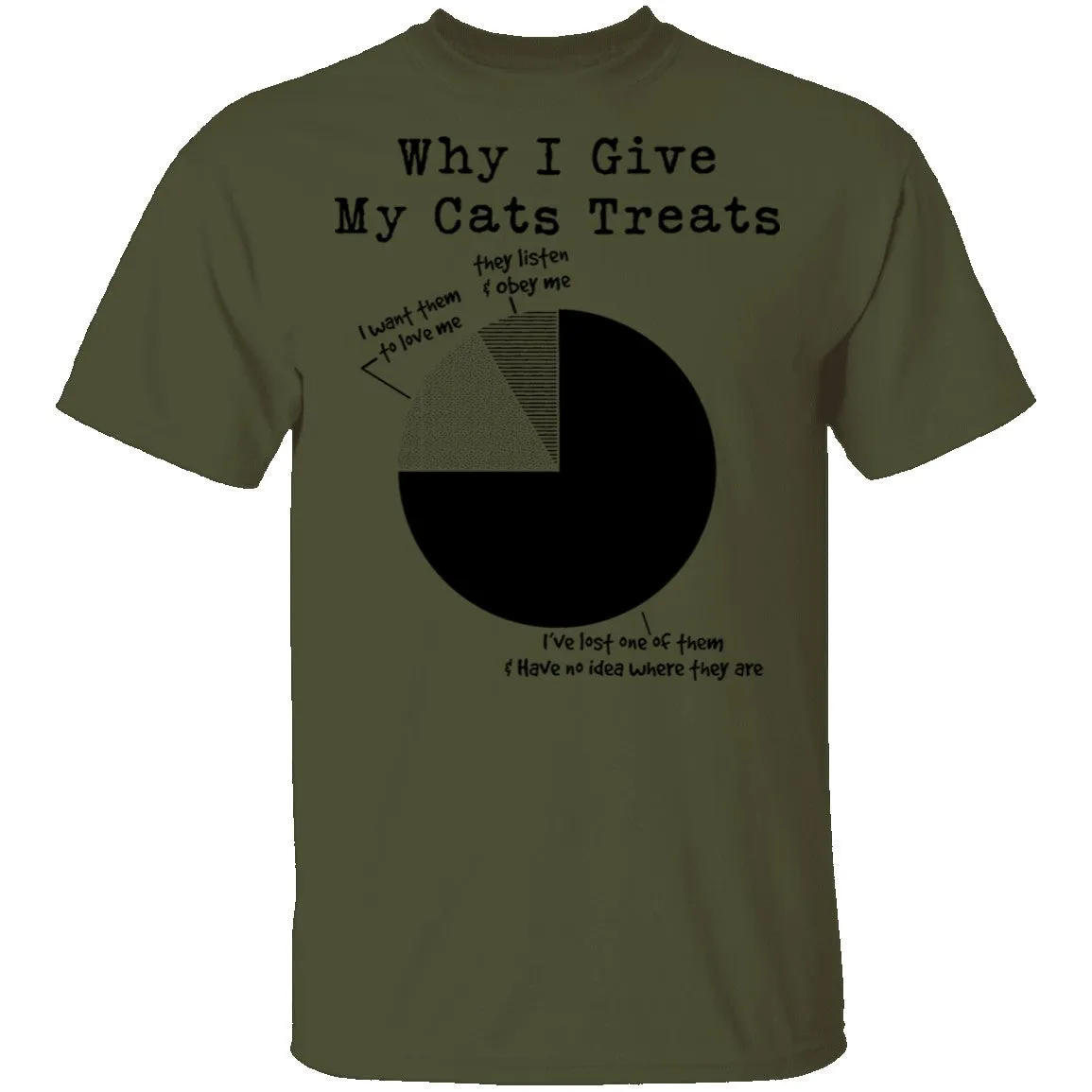 Why I Give My Cats Treats T-Shirt